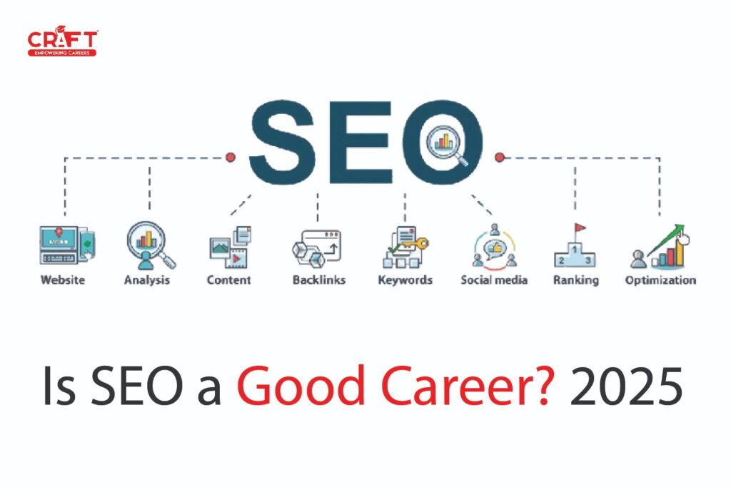 Is SEO a Good Career? 2025 Guide